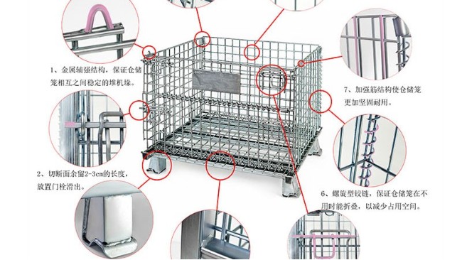 折叠仓储笼细节解析