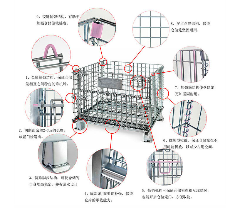 仓储笼组成部分-大江仓储笼