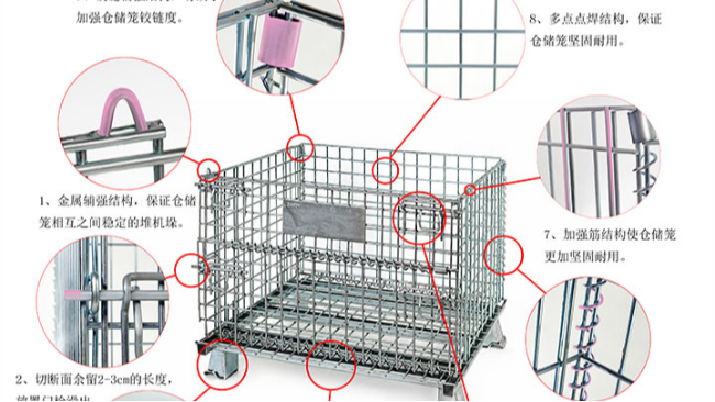 仓储笼组成部分