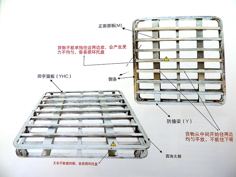 圆弧铁托盘具有哪些优点？-大江仓储笼