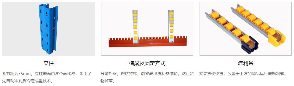 流利式货架-细节