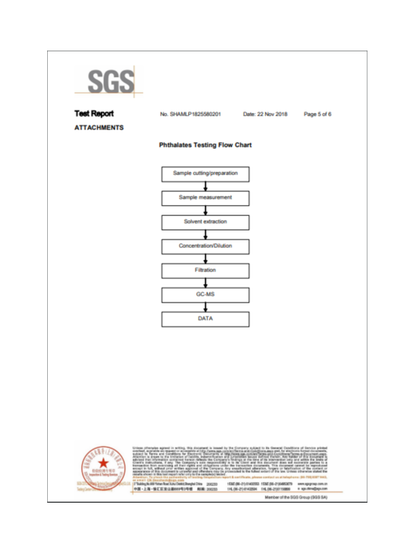 2018_ROHS检测报告-5
